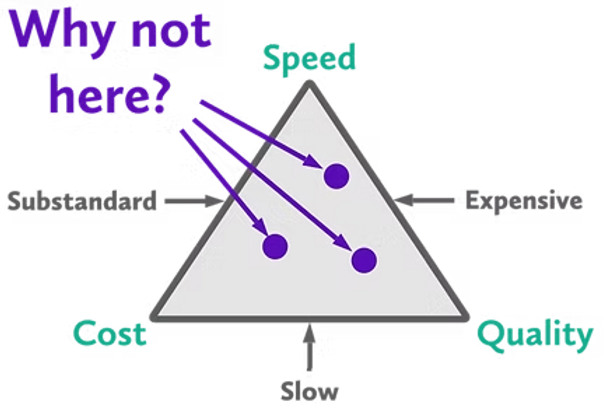 Why Digital Marketing Agencies Still Need Real Writers (Even in the AI Era)?