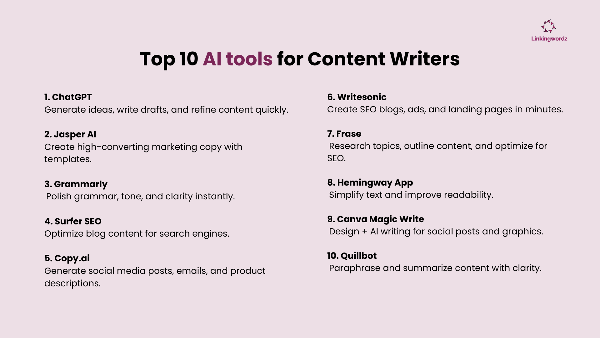 Why Digital Marketing Agencies Still Need Real Writers (Even in the AI Era)?