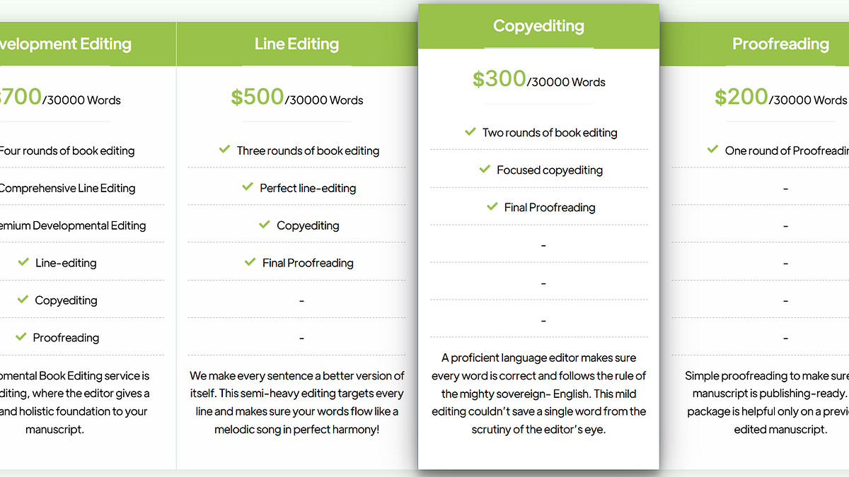 Should You Invest in Book Editing and Proofreading?